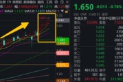 厦门连涨六周之后，银行还有多少空间？银行ETF又双叒新高