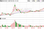 厦门明日停牌！又一A股 筹划控制权变更