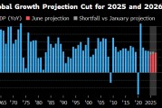 厦门世界银行将2025年全球经济增长预期下调至2.3%