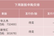 厦门下周，半导体细分龙头来了