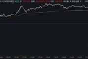厦门继Circle后，加密货币交易所Gemini也提交IPO文件计划上市