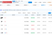 厦门白象多半桶方便面的“多半”是商标，官方：情况属实，但产品本身没有问题