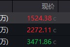 厦门地缘局势骤紧，国防军工热度飙升！512810周线三连阳，投资逻辑持续强化！