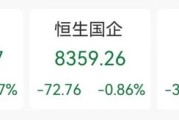 厦门突发“深V”！一股更狂飙近80%